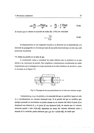 Superposiscion de ondas 