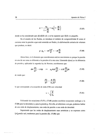 Superposiscion de ondas 