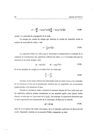 Superposiscion de ondas 