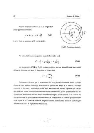 Superposiscion de ondas 