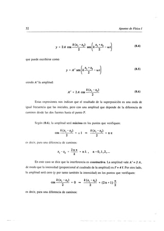 Superposiscion de ondas 