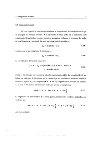 Superposiscion de ondas 