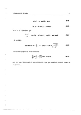 Superposiscion de ondas 