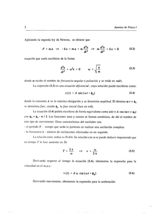 Superposiscion de ondas 