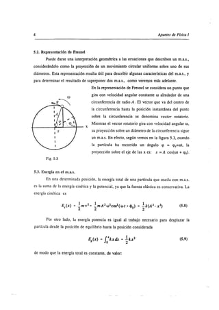 Superposiscion de ondas 