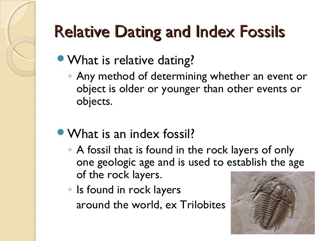 Law of Superposition