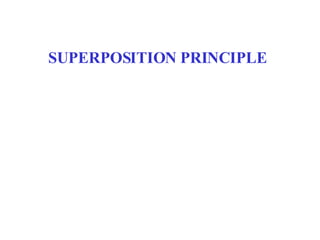 SUPERPOSITION PRINCIPLE 