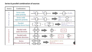 superposition theorem on Electrical ENgineering | PPTX