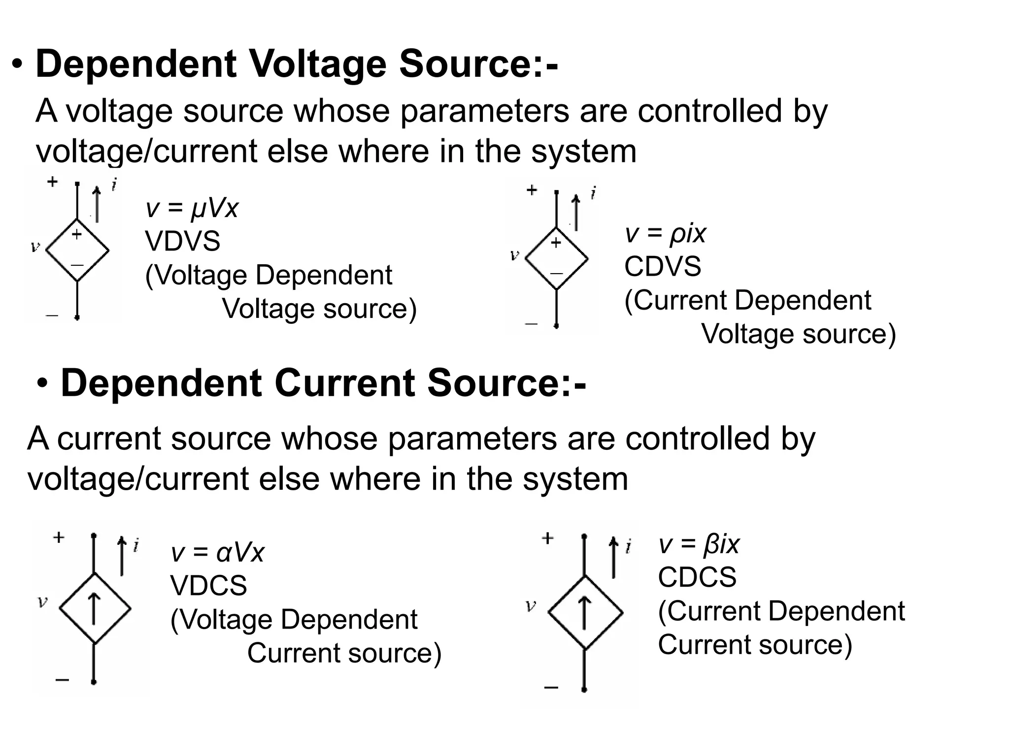 • Dependent Current Source:-
A current source whose parameters are controlled by
voltage/current else where in the system
v = αVx
VDCS
(Voltage Dependent
Current source)
v = βix
CDCS
(Current Dependent
Current source)
• Dependent Voltage Source:-
v = µVx
VDVS
(Voltage Dependent
Voltage source)
v = ρix
CDVS
(Current Dependent
Voltage source)
A voltage source whose parameters are controlled by
voltage/current else where in the system
 