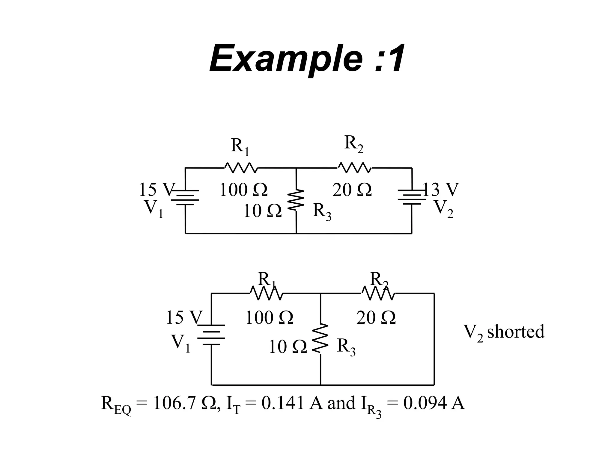 Example :1
R1
R2
R3
V1 V2
100 W 20 W
10 W
15 V 13 V
R1 R2
R3
V1
100 W 20 W
10 W
15 V
V2 shorted
REQ = 106.7 W, IT = 0.141 A and IR3
= 0.094 A
 