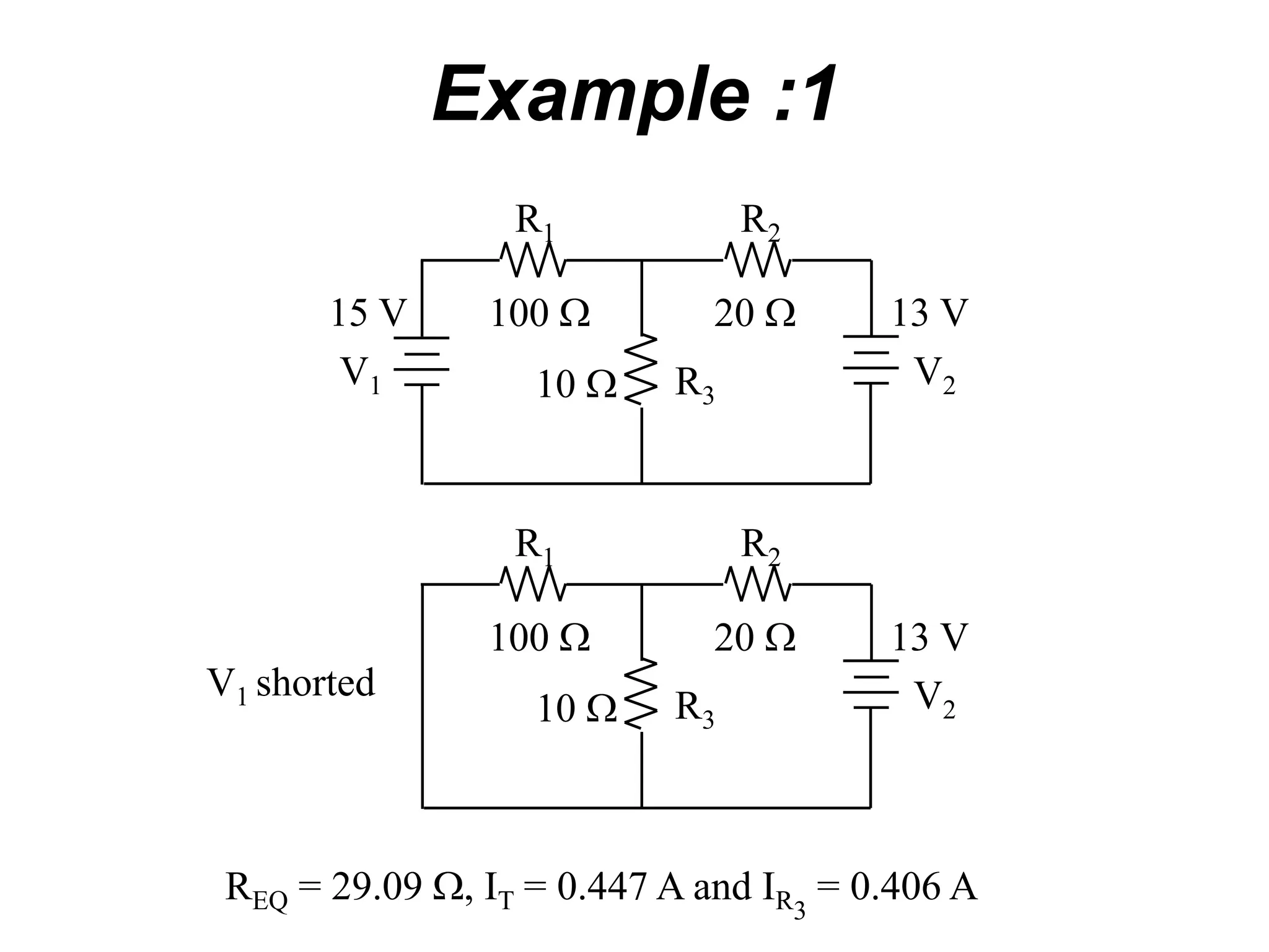 R1 R2
R3
V1 V2
100 W 20 W
10 W
15 V 13 V
REQ = 29.09 W, IT = 0.447 A and IR3
= 0.406 A
R1 R2
R3
V2
100 W 20 W
10 W
13 V
V1 shorted
Example :1
 