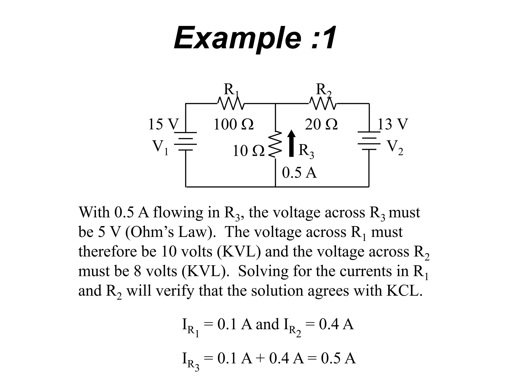 R1 R2
R3
V1 V2
100 W 20 W
10 W
15 V 13 V
With 0.5 A flowing in R3, the voltage across R3 must
be 5 V (Ohm’s Law). The voltage across R1 must
therefore be 10 volts (KVL) and the voltage across R2
must be 8 volts (KVL). Solving for the currents in R1
and R2 will verify that the solution agrees with KCL.
0.5 A
IR1
= 0.1 A and IR2
= 0.4 A
IR3
= 0.1 A + 0.4 A = 0.5 A
Example :1
 