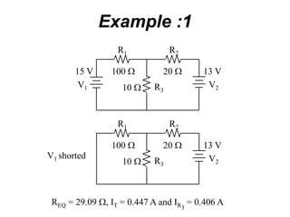 R1 R2
R3
V1 V2
100 W 20 W
10 W
15 V 13 V
REQ = 29.09 W, IT = 0.447 A and IR3
= 0.406 A
R1 R2
R3
V2
100 W 20 W
10 W
13 V
V1 shorted
Example :1
 