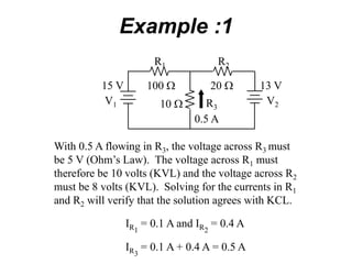 R1 R2
R3
V1 V2
100 W 20 W
10 W
15 V 13 V
With 0.5 A flowing in R3, the voltage across R3 must
be 5 V (Ohm’s Law). The voltage across R1 must
therefore be 10 volts (KVL) and the voltage across R2
must be 8 volts (KVL). Solving for the currents in R1
and R2 will verify that the solution agrees with KCL.
0.5 A
IR1
= 0.1 A and IR2
= 0.4 A
IR3
= 0.1 A + 0.4 A = 0.5 A
Example :1
 