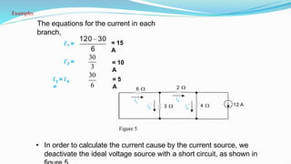 120 30
6
30
= 15
A
i'2 =
3
30
= 10
A
i'
3 = i'
4
= 6
= 5
A
• In order to calculate the current cause by the current source, we
deactivate the ideal voltage source with a short circuit, as shown in
3
6
12 A
4
2
1
i "
2
i "
i3
"
4
i "
i'1 =
Figure 5
Example1
The equations for the current in each
branch,
 