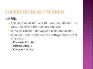  NEED.
 Calculations of KVL and KCL are complicated for
circuit having more than one sources.
 It makes calculation easy and understandable.
 It can be used to find out the voltage and current
of a circuit;
 For series Circuits
 Parallel Circuits
 Complex Circuits
 