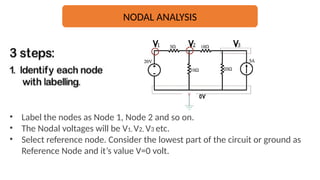 SUPERPOSITION THEOREM, NODAL ANALYSIS, SUPER NODES - Copy.pptx