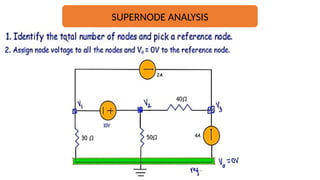 Supernode Analysis Practice SUPERPOSITION THEOREM, NODAL ANALYSIS, SUPER NODES - Copy.pptx