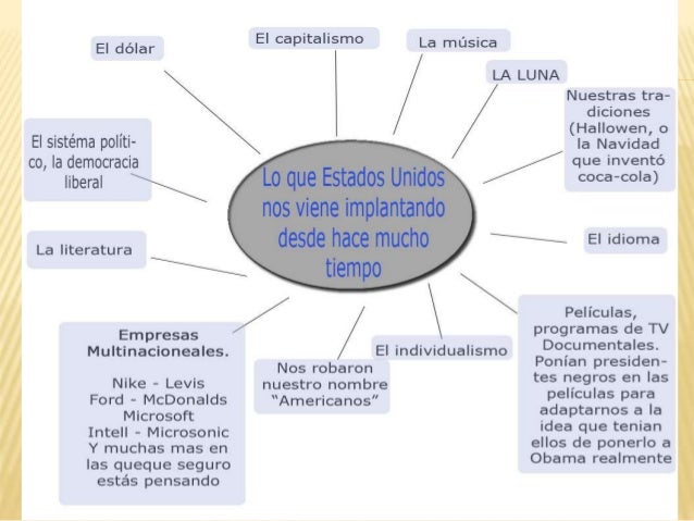 Estados Unidos , super potencia mundial