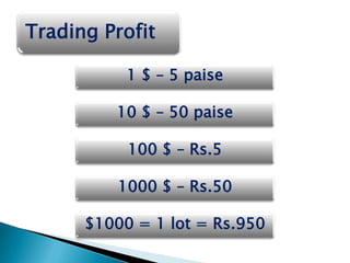 Trading Profit

           1 $ – 5 paise

         10 $ – 50 paise

           100 $ – Rs.5

          1000 $ – Rs.50

      $1000 = 1 lot = Rs.950
 