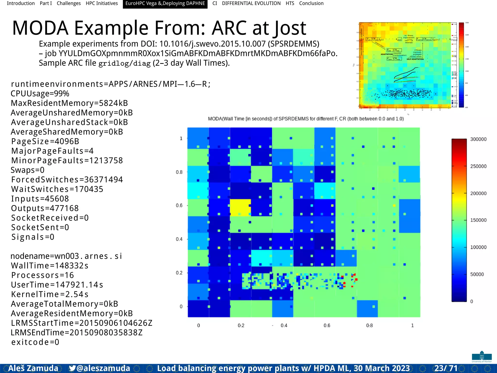Introduction Part I Challenges HPC Initiatives EuroHPC Vega &,Deploying DAPHNE CI DIFFERENTIAL EVOLUTION HTS Conclusion
MODA Example From: ARC at Jost
Example experiments from DOI: 10.1016/j.swevo.2015.10.007 (SPSRDEMMS)
– job YYULDmGOXpmnmmR0Xox1SiGmABFKDmABFKDmrtMKDmABFKDm66faPo.
Sample ARC ﬁle gridlog/diag (2–3 day Wall Times).
runtimeenvironments=APPS/ARNES/MPI=1.6=R ;
CPUUsage=99%
MaxResidentMemory=5824kB
AverageUnsharedMemory=0kB
AverageUnsharedStack=0kB
AverageSharedMemory=0kB
PageSize=4096B
MajorPageFaults=4
MinorPageFaults=1213758
Swaps=0
ForcedSwitches=36371494
WaitSwitches=170435
Inputs=45608
Outputs=477168
SocketReceived=0
SocketSent=0
Signals =0
nodename=wn003 . arnes . s i
WallTime=148332s
Processors=16
UserTime=147921.14s
KernelTime =2.54 s
AverageTotalMemory=0kB
AverageResidentMemory=0kB
LRMSStartTime=20150906104626Z
LRMSEndTime=20150908035838Z
exitcode=0
Aleš Zamuda 7@aleszamuda Load balancing energy power plants w/ HPDA ML, 30 March 2023 23/ 71
 