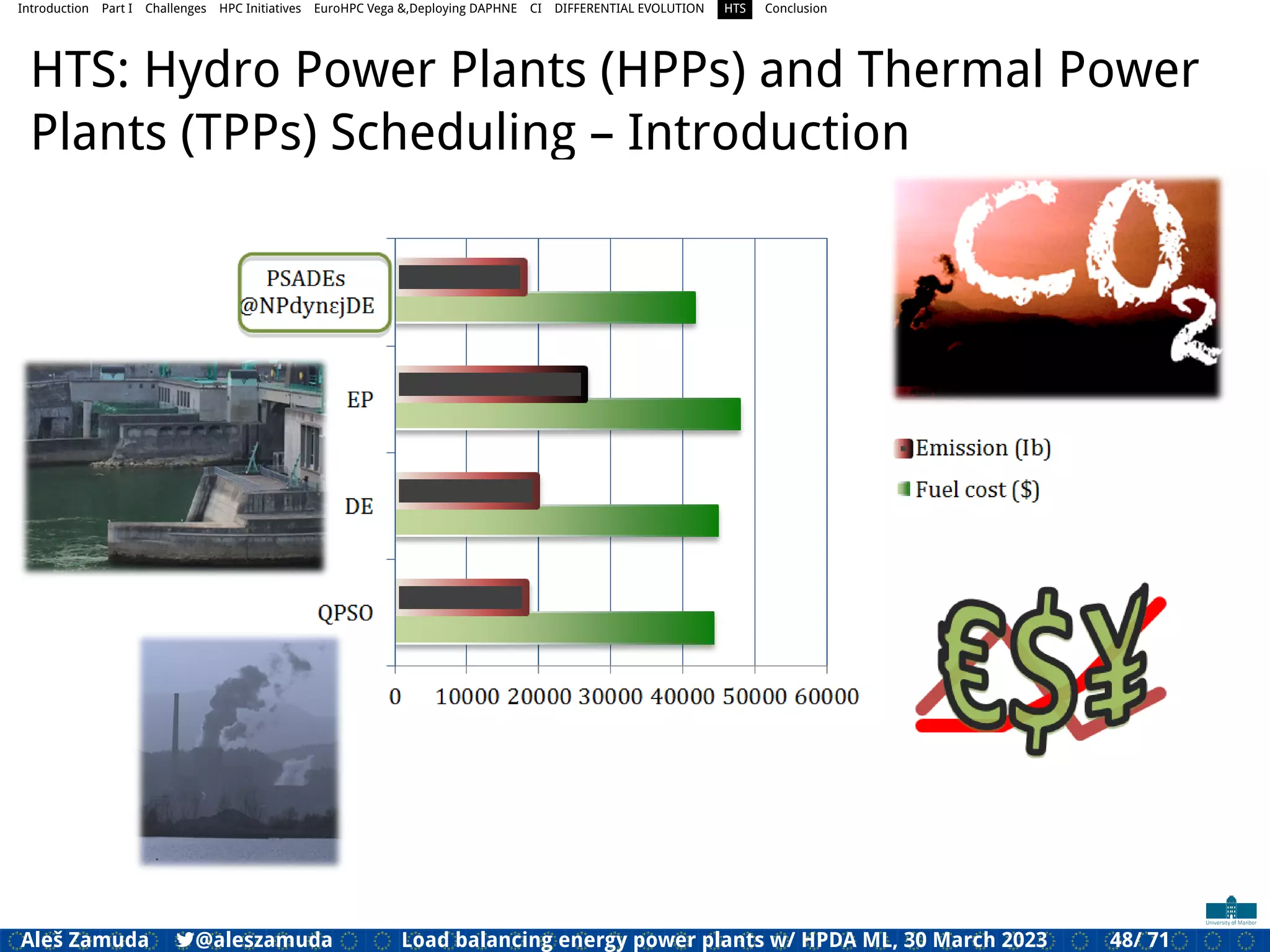 Introduction Part I Challenges HPC Initiatives EuroHPC Vega &,Deploying DAPHNE CI DIFFERENTIAL EVOLUTION HTS Conclusion
HTS: Hydro Power Plants (HPPs) and Thermal Power
Plants (TPPs) Scheduling – Introduction
Aleš Zamuda 7@aleszamuda Load balancing energy power plants w/ HPDA ML, 30 March 2023 48/ 71
 