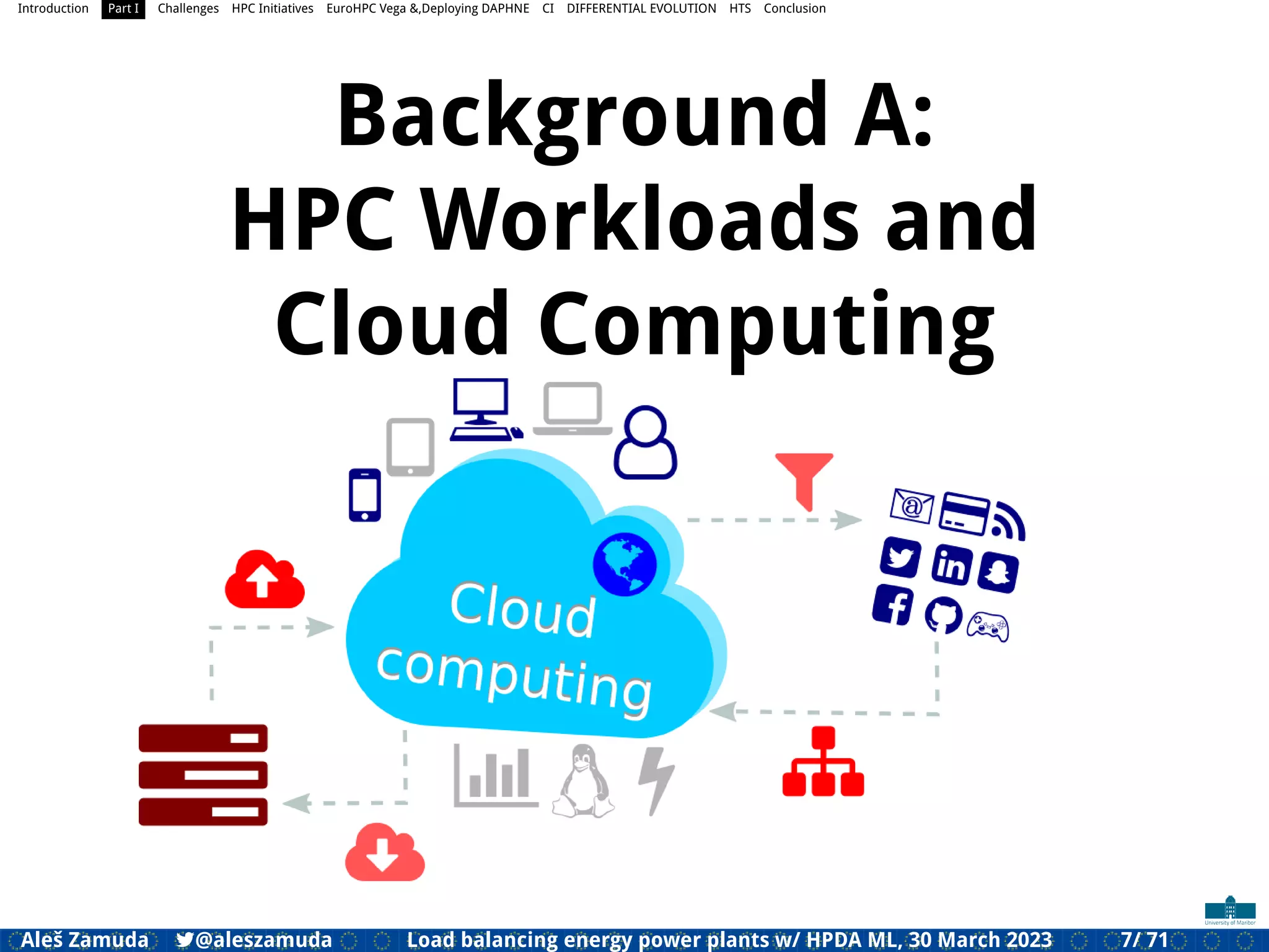 Introduction Part I Challenges HPC Initiatives EuroHPC Vega &,Deploying DAPHNE CI DIFFERENTIAL EVOLUTION HTS Conclusion
Background A:
HPC Workloads and
Cloud Computing
Aleš Zamuda 7@aleszamuda Load balancing energy power plants w/ HPDA ML, 30 March 2023 7/ 71
 