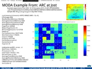 Introduction Part I Challenges HPC Initiatives EuroHPC Vega &,Deploying DAPHNE CI DIFFERENTIAL EVOLUTION HTS Conclusion
MODA Example From: ARC at Jost
Example experiments from DOI: 10.1016/j.swevo.2015.10.007 (SPSRDEMMS)
– job YYULDmGOXpmnmmR0Xox1SiGmABFKDmABFKDmrtMKDmABFKDm66faPo.
Sample ARC ﬁle gridlog/diag (2–3 day Wall Times).
runtimeenvironments=APPS/ARNES/MPI=1.6=R ;
CPUUsage=99%
MaxResidentMemory=5824kB
AverageUnsharedMemory=0kB
AverageUnsharedStack=0kB
AverageSharedMemory=0kB
PageSize=4096B
MajorPageFaults=4
MinorPageFaults=1213758
Swaps=0
ForcedSwitches=36371494
WaitSwitches=170435
Inputs=45608
Outputs=477168
SocketReceived=0
SocketSent=0
Signals =0
nodename=wn003 . arnes . s i
WallTime=148332s
Processors=16
UserTime=147921.14s
KernelTime =2.54 s
AverageTotalMemory=0kB
AverageResidentMemory=0kB
LRMSStartTime=20150906104626Z
LRMSEndTime=20150908035838Z
exitcode=0
Aleš Zamuda 7@aleszamuda Load balancing energy power plants w/ HPDA ML, 30 March 2023 23/ 71
 