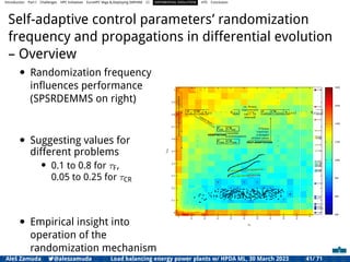 Introduction Part I Challenges HPC Initiatives EuroHPC Vega &,Deploying DAPHNE CI DIFFERENTIAL EVOLUTION HTS Conclusion
Self-adaptive control parameters’ randomization
frequency and propagations in differential evolution
– Overview
• Randomization frequency
inﬂuences performance
(SPSRDEMMS on right)
• Suggesting values for
different problems
• 0.1 to 0.8 for τF,
0.05 to 0.25 for τCR
• Empirical insight into
operation of the
randomization mechanism
Aleš Zamuda 7@aleszamuda Load balancing energy power plants w/ HPDA ML, 30 March 2023 41/ 71
 