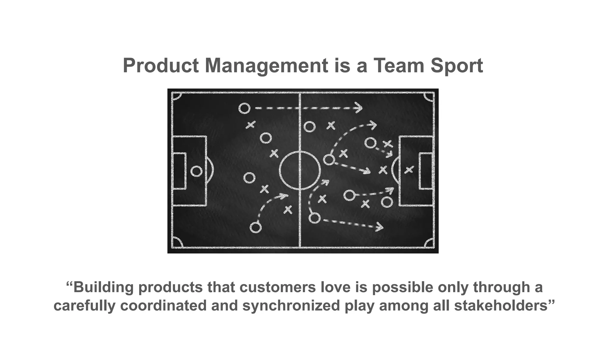 “Building products that customers love is possible only through a
carefully coordinated and synchronized play among all stakeholders”
Product Management is a Team Sport
 