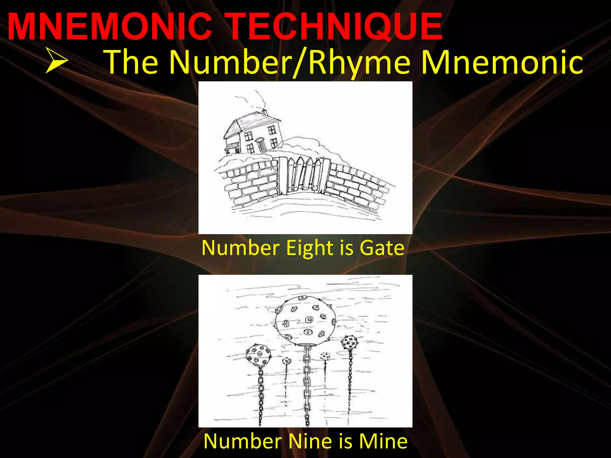MNEMONIC TECHNIQUE
  The Number/Rhyme Mnemonic



         Number Eight is Gate




         Number Nine is Mine
 