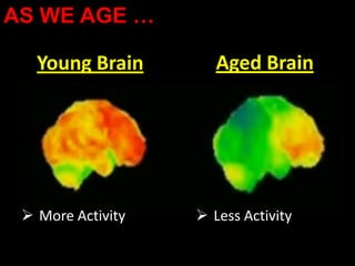 AS WE AGE …

   Young Brain        Aged Brain




  More Activity    Less Activity
 