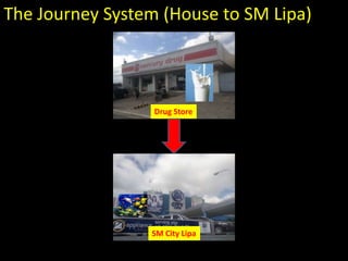 The Journey System (House to SM Lipa)



                  Drug Store




                 SM City Lipa
 