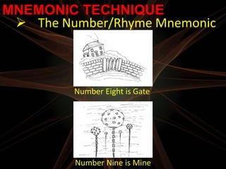 MNEMONIC TECHNIQUE
  The Number/Rhyme Mnemonic



         Number Eight is Gate




         Number Nine is Mine
 