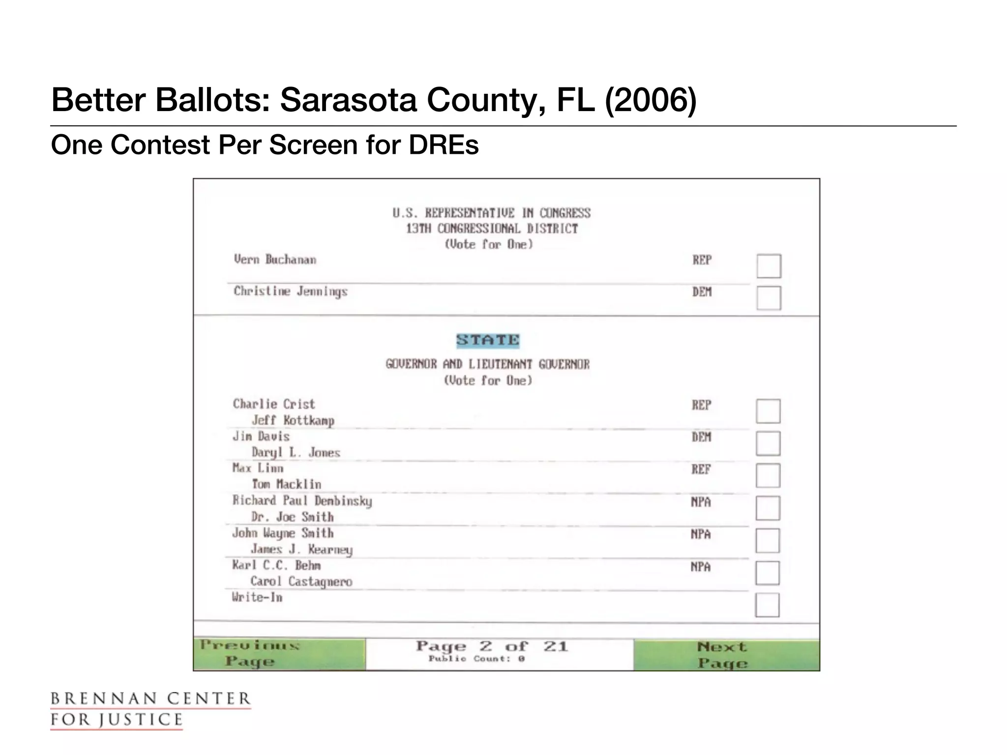 Better Ballots: Sarasota County, FL (2006)
One Contest Per Screen for DREs
 