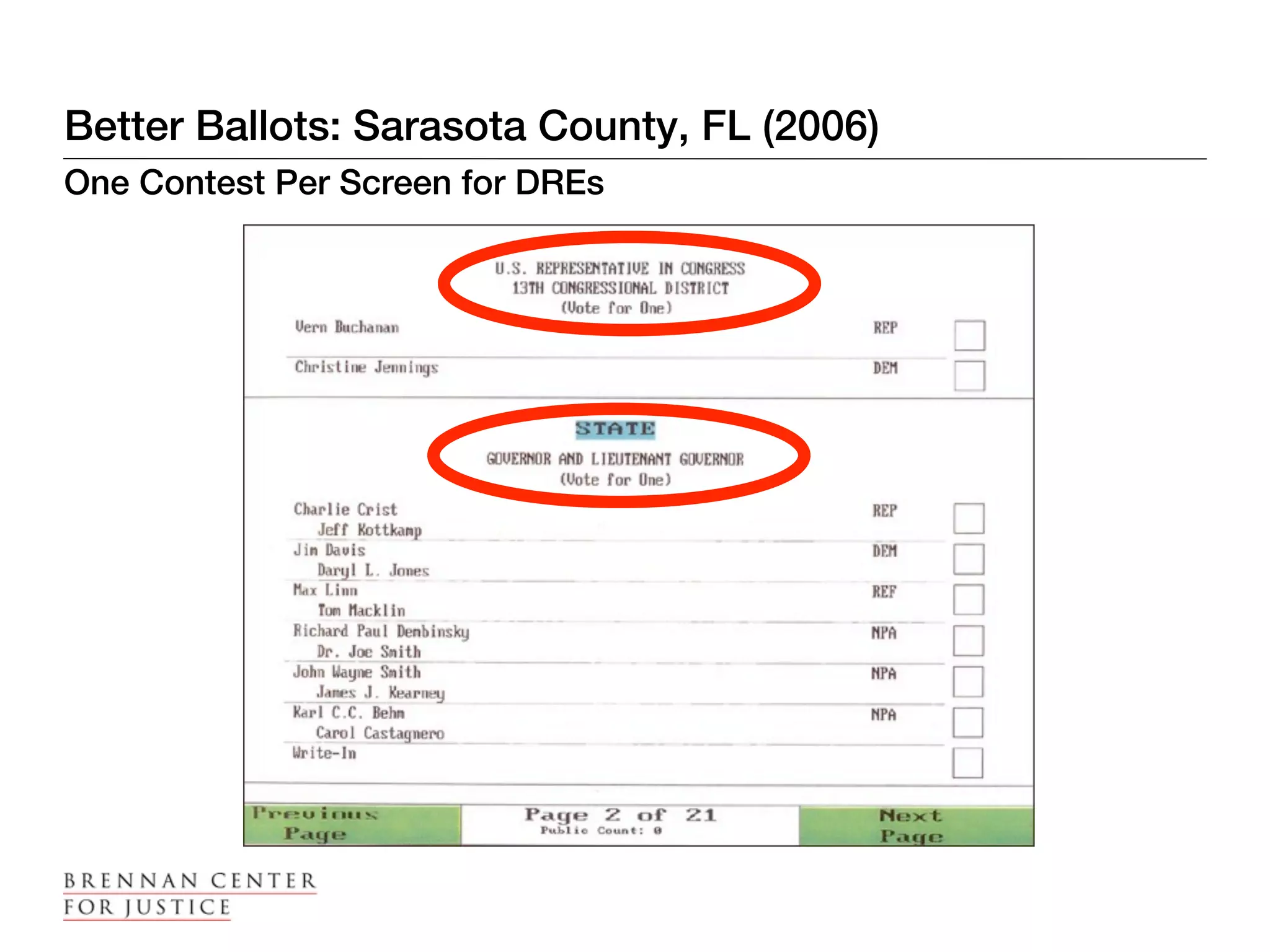 Better Ballots: Sarasota County, FL (2006)
One Contest Per Screen for DREs
 