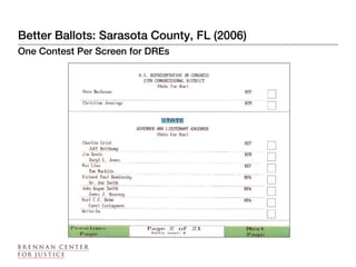 Better Ballots: Sarasota County, FL (2006)
One Contest Per Screen for DREs
 