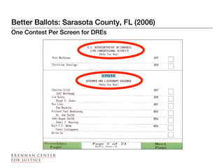 Better Ballots: Sarasota County, FL (2006)
One Contest Per Screen for DREs
 