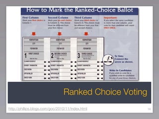 Ranked Choice Voting
http://phillips.blogs.com/goc/2010/11/index.html        16
 