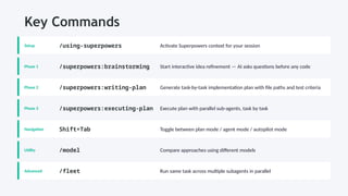 Superpowered AI in SDLC: Structured AI-Driven Development Workflow for ...