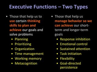 Executive Functions – Two Types
• Those that help us to
use certain thinking
skills to plan and
achieve our goals and
solve problems
• Planning
• Prioritizing
• Organization
• Time management
• Working memory
• Metacognition
• Those that help us
manage behavior so we
can achieve our short-
term and longer-term
goals
• Response inhibition
• Emotional control
• Sustained attention
• Task initiation
• Flexibility
• Goal-directed
persistence
 