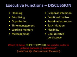 Executive Functions – DISCUSSION
• Planning
• Prioritizing
• Organization
• Time management
• Working memory
• Metacognition
• Response inhibition
• Emotional control
• Sustained attention
• Task initiation
• Flexibility
• Goal-directed
persistence
Which of these SUPERPOWERS are used in order to
achieve success in academics?
(noted on flip charts around the room)
 
