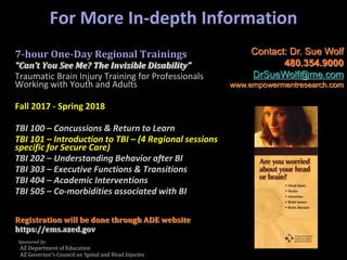 For More In-depth Information
7-hour One-Day Regional Trainings
“Can’t You See Me? The Invisible Disability”
Traumatic Brain Injury Training for Professionals
Working with Youth and Adults
Fall 2017 - Spring 2018
TBI 100 – Concussions & Return to Learn
TBI 101 – Introduction to TBI – (4 Regional sessions
specific for Secure Care)
TBI 202 – Understanding Behavior after BI
TBI 303 – Executive Functions & Transitions
TBI 404 – Academic Interventions
TBI 505 – Co-morbidities associated with BI
Registration will be done through ADE website
https://ems.azed.gov
Sponsored by:
AZ Department of Education
AZ Governor’s Council on Spinal and Head Injuries
Contact: Dr. Sue Wolf
480.354.9000
DrSueWolf@me.com
www.empowermentresearch.com
 
