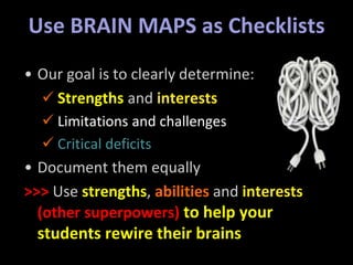 Use BRAIN MAPS as Checklists
• Our goal is to clearly determine:
 Strengths and interests
 Limitations and challenges
 Critical deficits
• Document them equally
>>> Use strengths, abilities and interests
(other superpowers) to help your
students rewire their brains
 