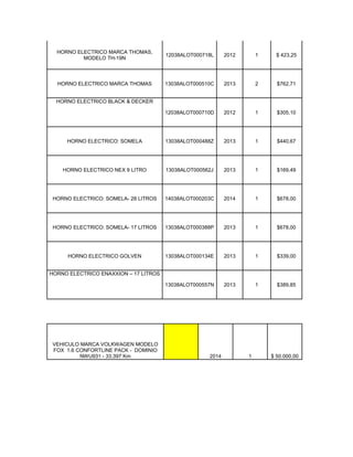 Listado de artículos del remate, por menos de 1000 pesos.