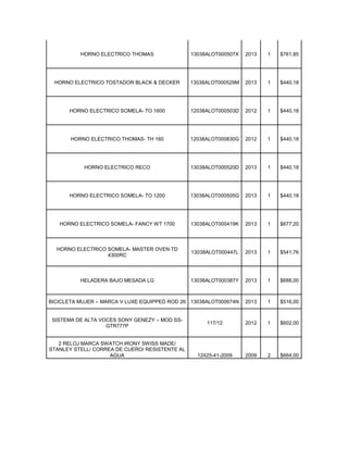 Listado de artículos del remate, por menos de 1000 pesos.