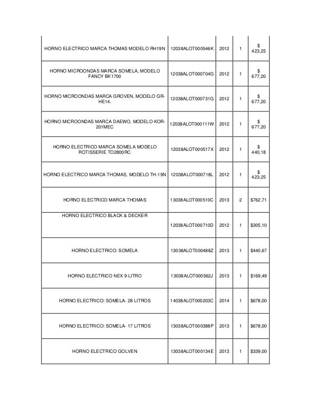 Listado de artículos del remate, por menos de 1000 pesos.
