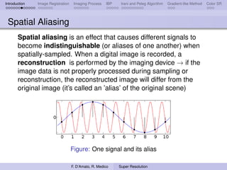 Super resolution | PDF