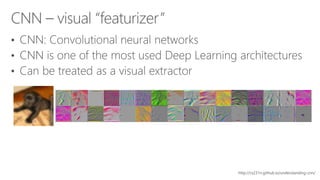 Scaling up Deep Learning Based Super Resolution Algorithms | PDF