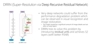 Scaling up Deep Learning Based Super Resolution Algorithms | PDF